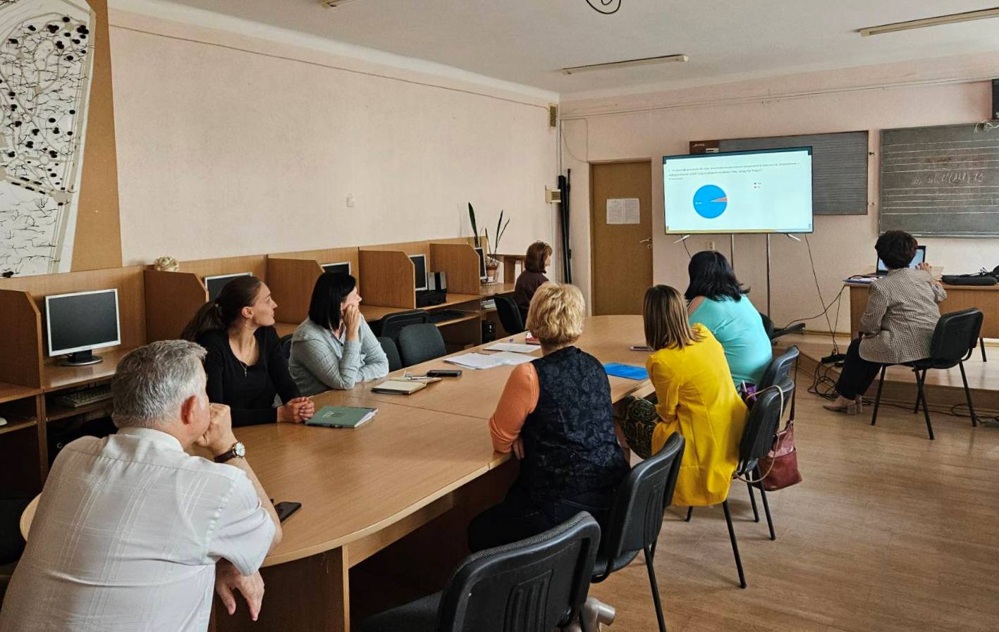 Результати опитування